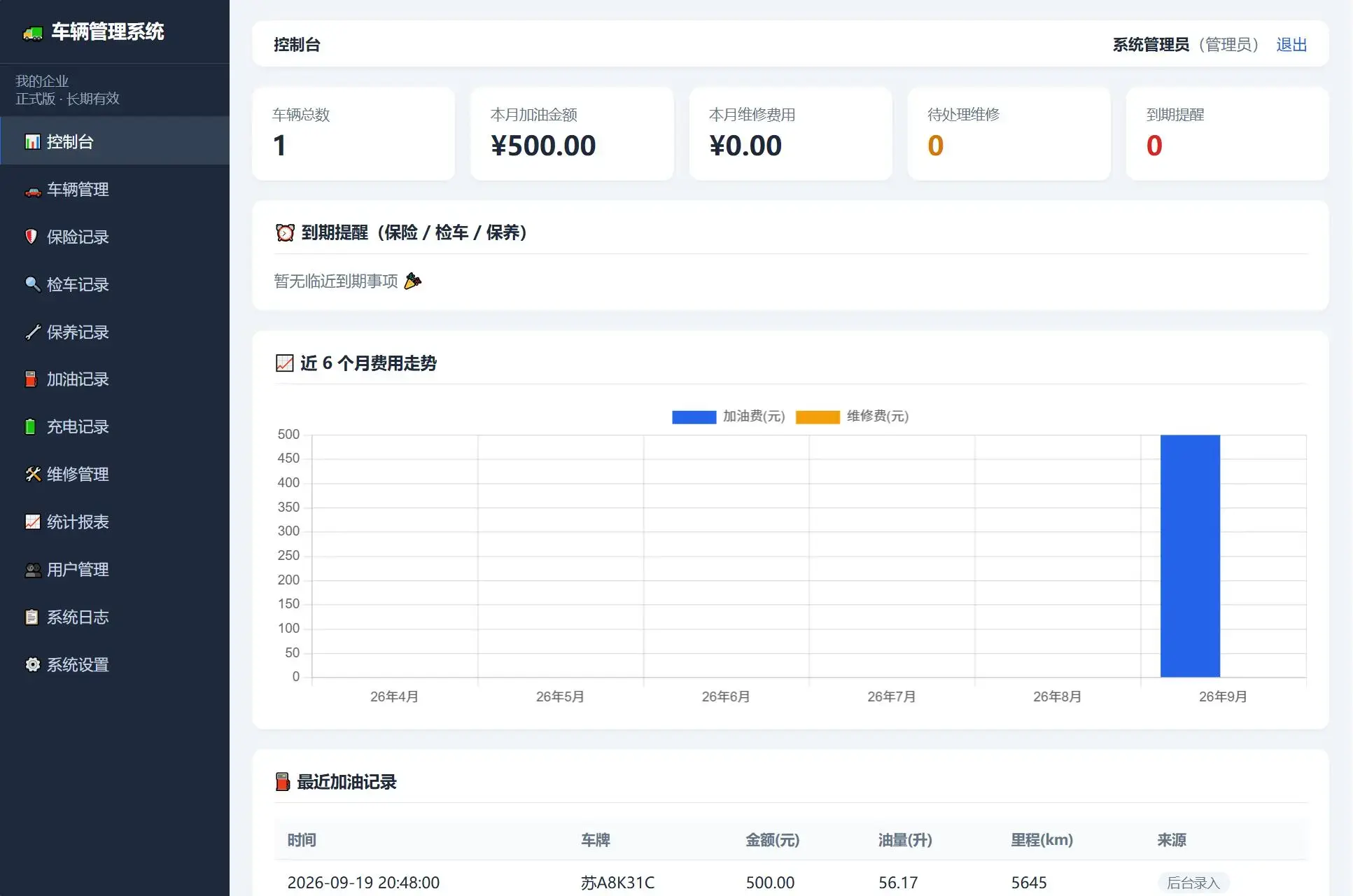 8套热门苹果CMS模板合集（极光影视V3·星辰影院自适应·萌系动漫等）